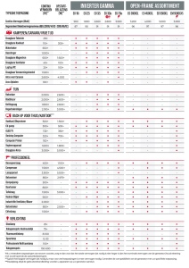 HONDA GENERATOR EU10I max. 1Kva